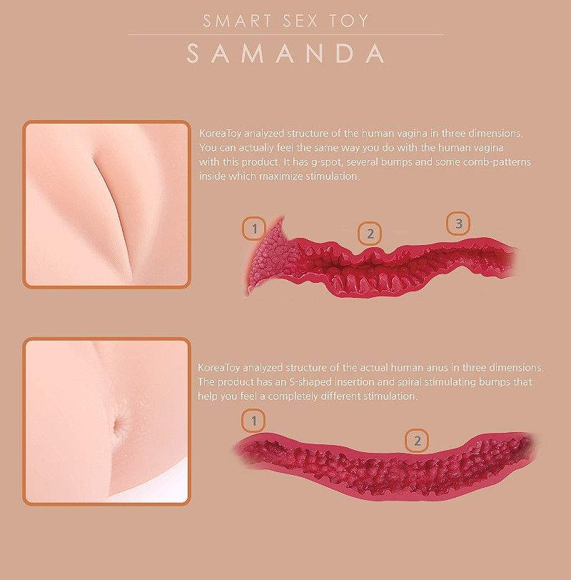 Sextoy Samanda